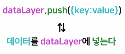 datalayer