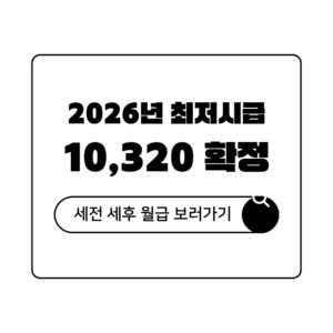 2026년 최저시급 10320원 확정 시급 월급 환산액 및 주휴수당 계산법 2026년 최저시급 10320원 확정 월급 환산액 및 주휴수당 계산법