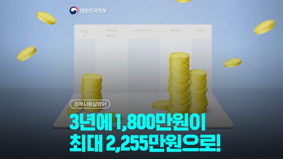 청년미래적금