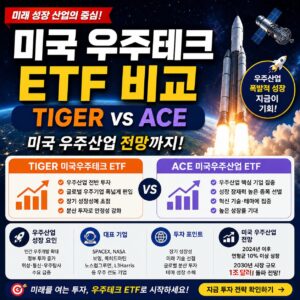 미국우주테크 ETF TIGER ACE 비교부터 미국 우주산업 전망까지