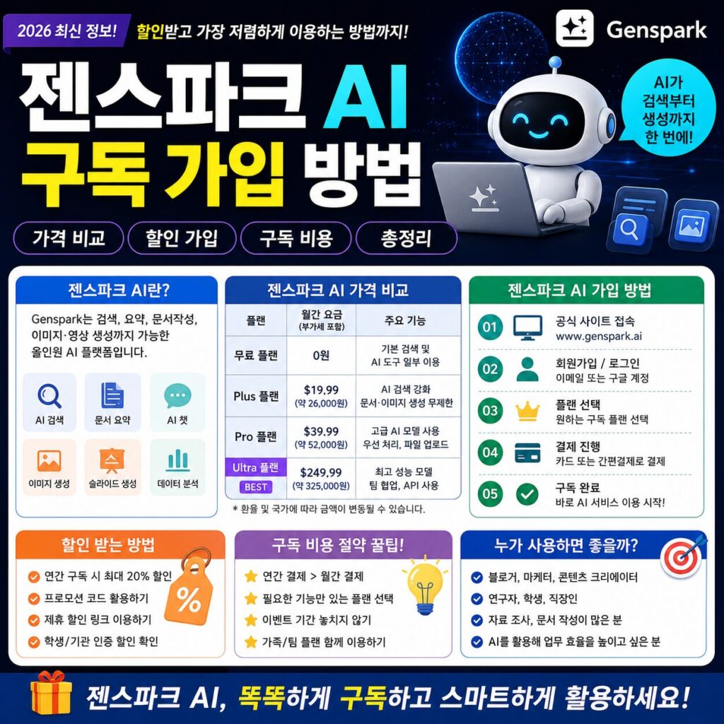 젠스파크 AI 구독 가입 방법 가격 비교 할인 가입 구독 비용까지 총정리
