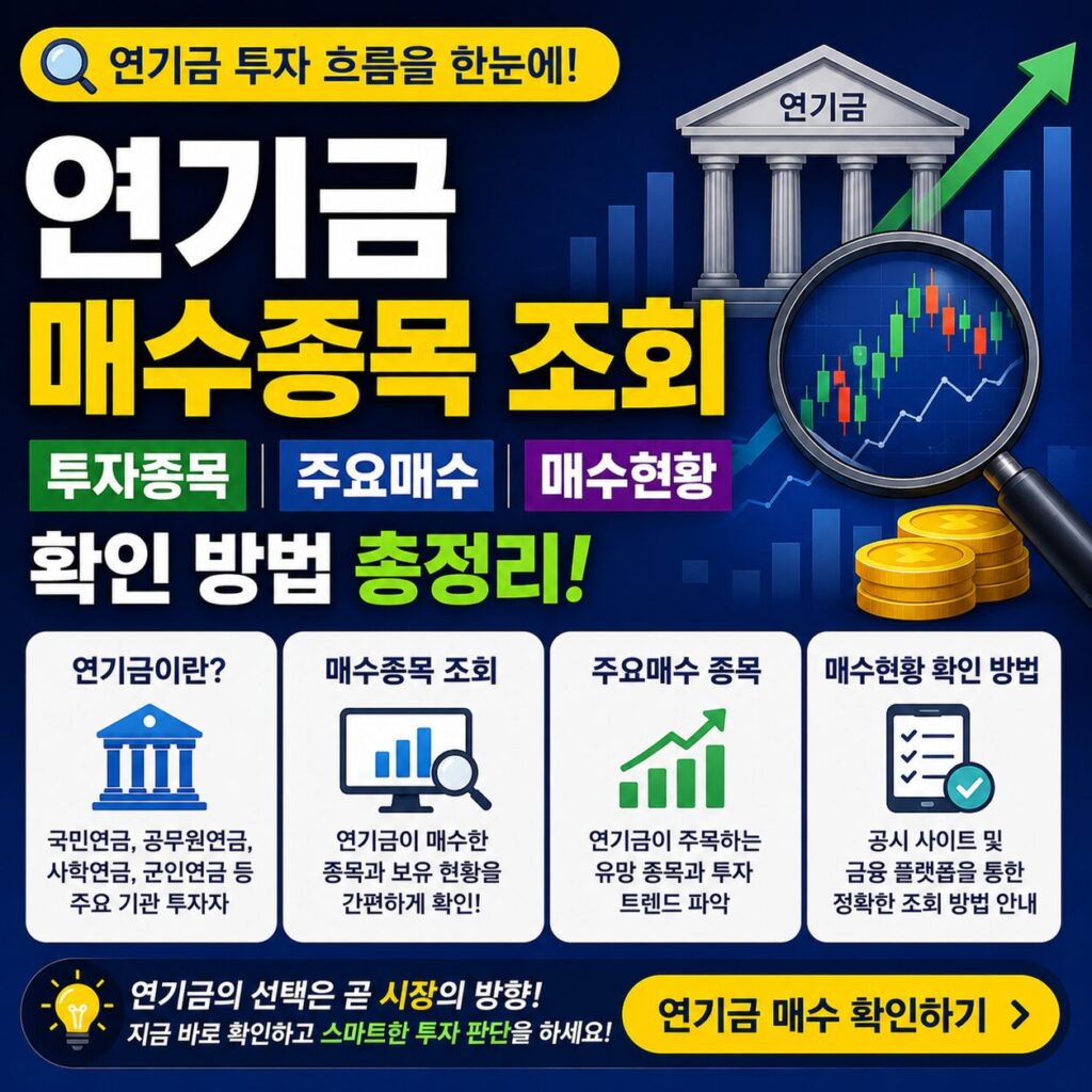스포티파이 저렴하게 구독하는 방법 학생 가족 요금제 할인까지 한눈에 정리