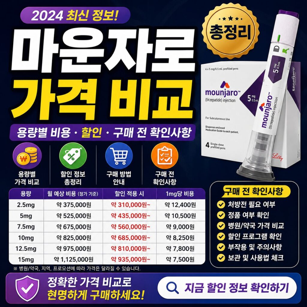마운자로 가격 비교 용량별 비용 할인 구매 전 확인사항 총정리