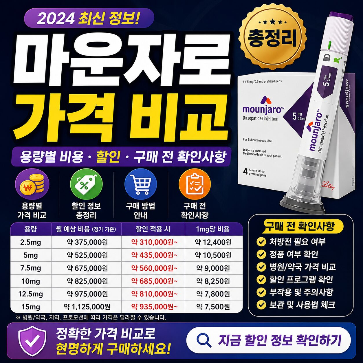 마운자로 가격 비교 용량별 비용 할인 구매 전 확인사항 총정리