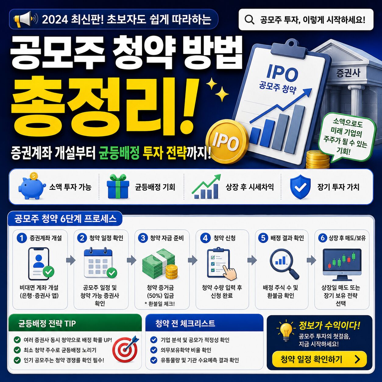 공모주 청약 방법 증권계좌 개설부터 균등배정 투자 전략까지 총정리