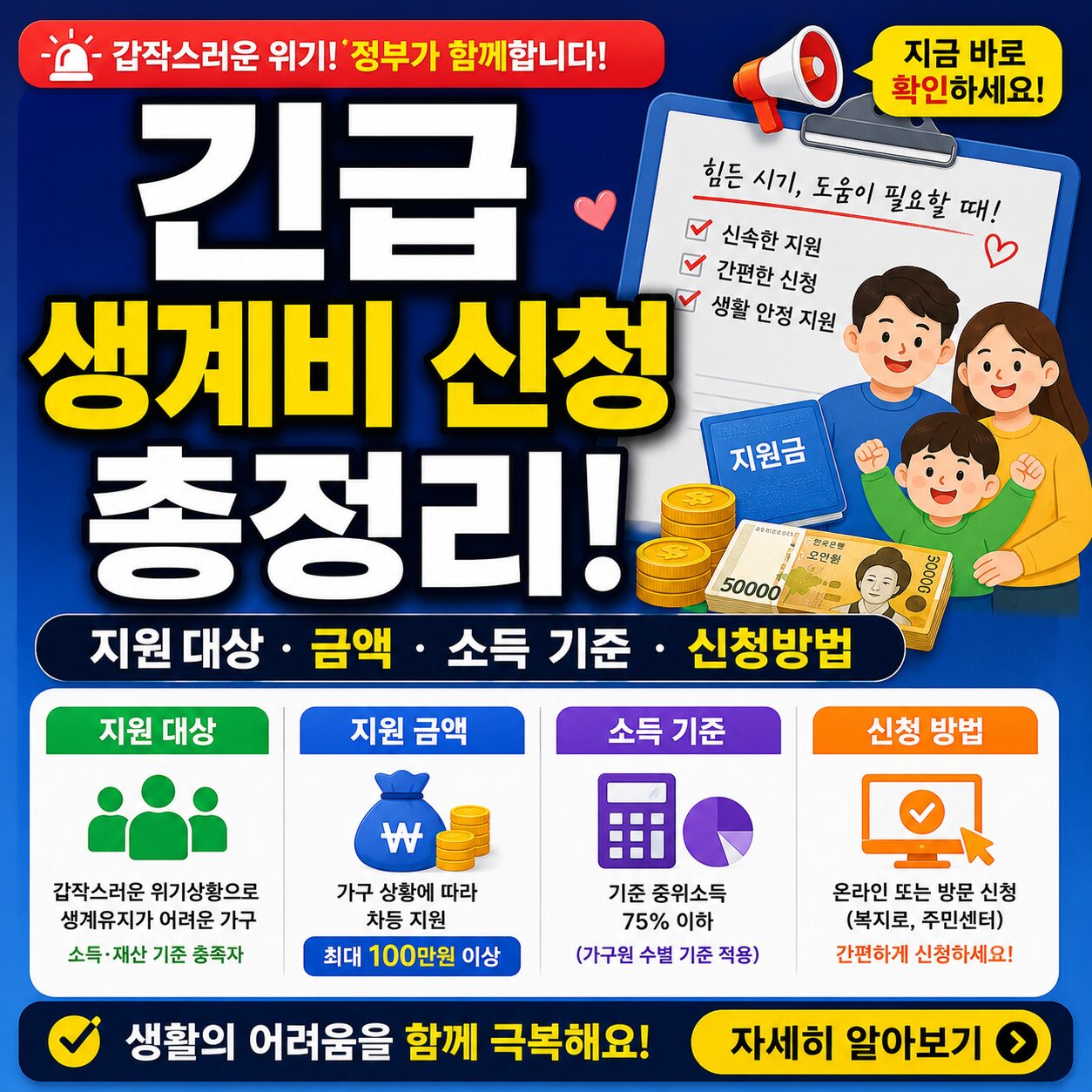 긴급 생계비 신청 총정리 지원 대상 금액 소득 기준 신청방법