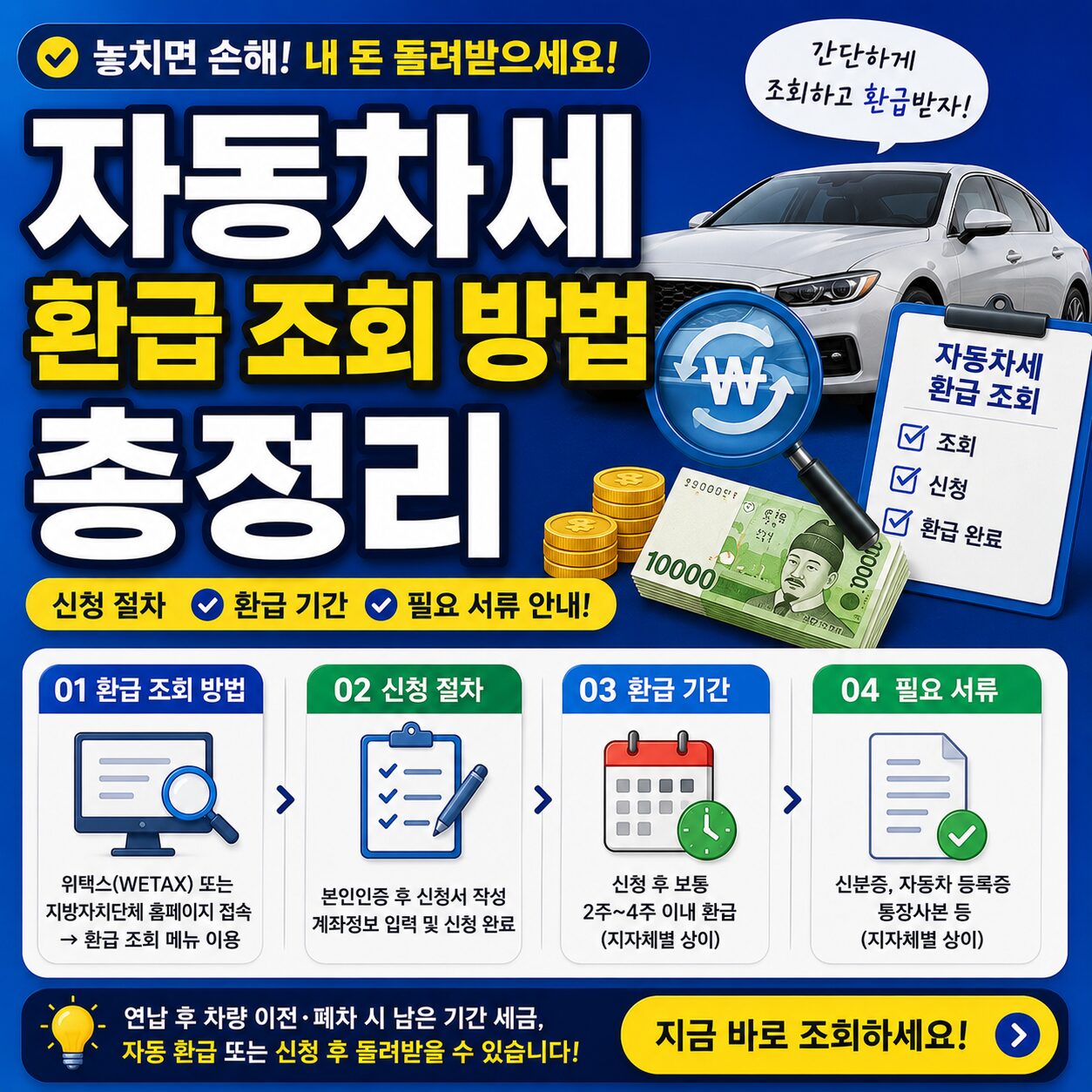 자동차세 환급 조회 방법 신청 절차 환급 기간 필요 서류 안내 총정리