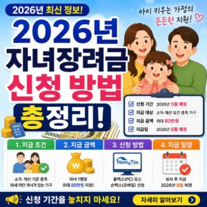 2026년 자녀장려금 신청 방법 총정리 지급 조건 금액 지급일 안내