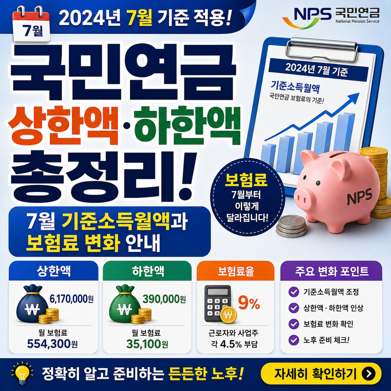 국민연금 상한액 하한액 총정리 7월 기준소득월액과 보험료 변화