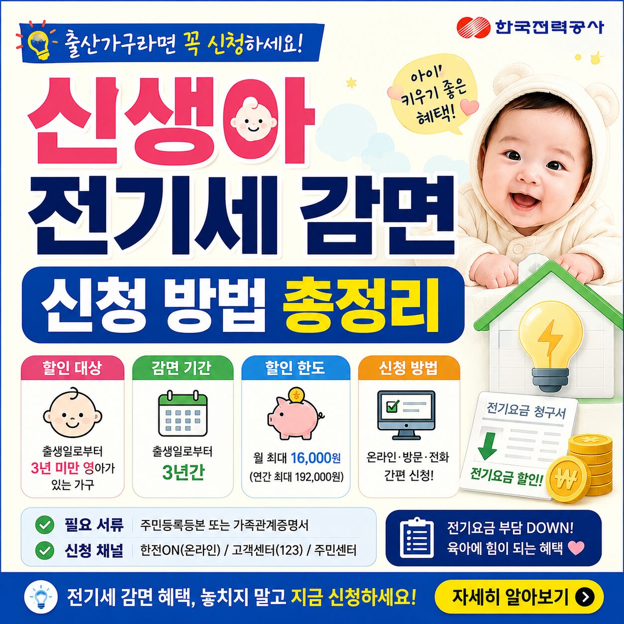 신생아 전기세 감면 신청 방법 출산가구 전기요금 할인 대상 기간 한도 안내