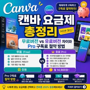 Canva 캔바 요금제 총정리 무료버전 유료버전 차이와 Pro 구독료 절약 방법 Canva 캔바 요금제 총정리 무료버전 유료버전 차이와 Pro 구독료 절약 방법
