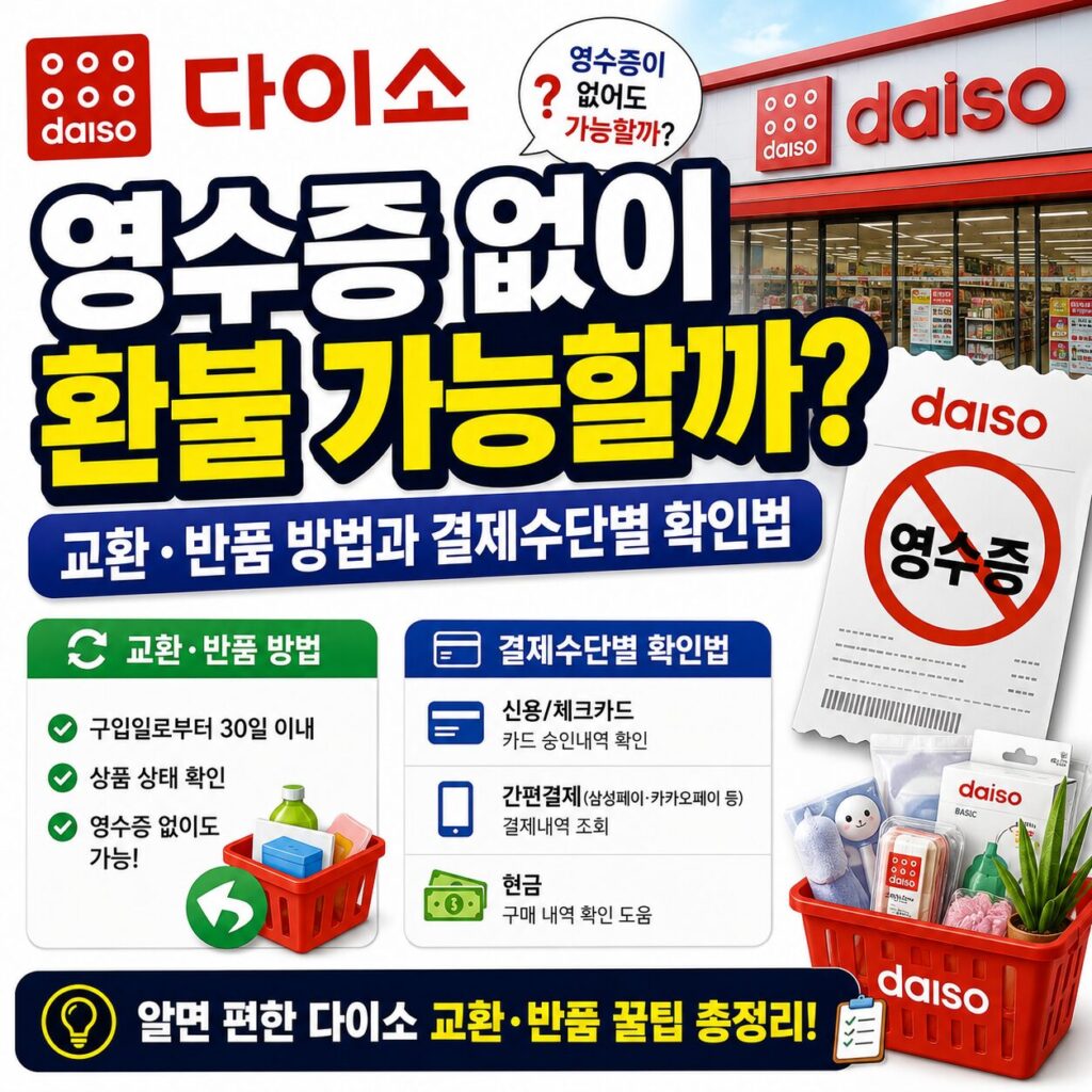 다이소 영수증 없이 환불 가능할까? 교환 반품 방법과 결제수단별 확인법