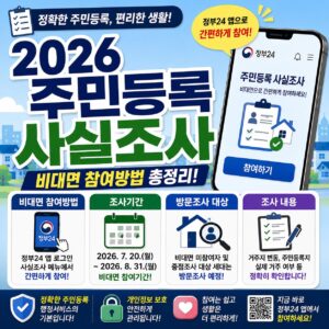 2026 주민등록 사실조사 비대면 참여방법 정부24 앱 조사기간 방문조사 대상 총정리