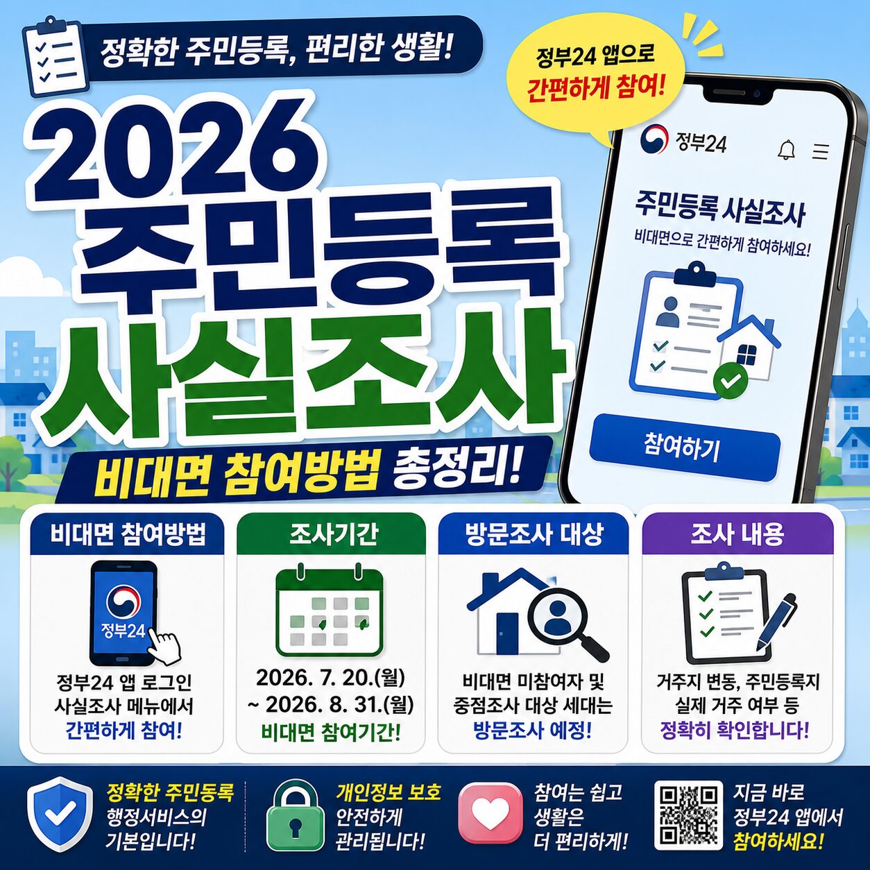 2026 주민등록 사실조사 비대면 참여방법 정부24 앱 조사기간 방문조사 대상 총정리