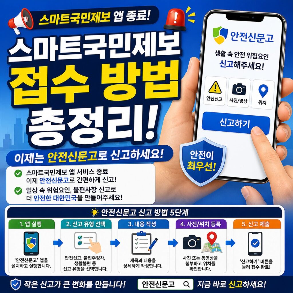 스마트국민제보 접수 방법 총정리 앱 종료 후 안전신문고 신고 방법