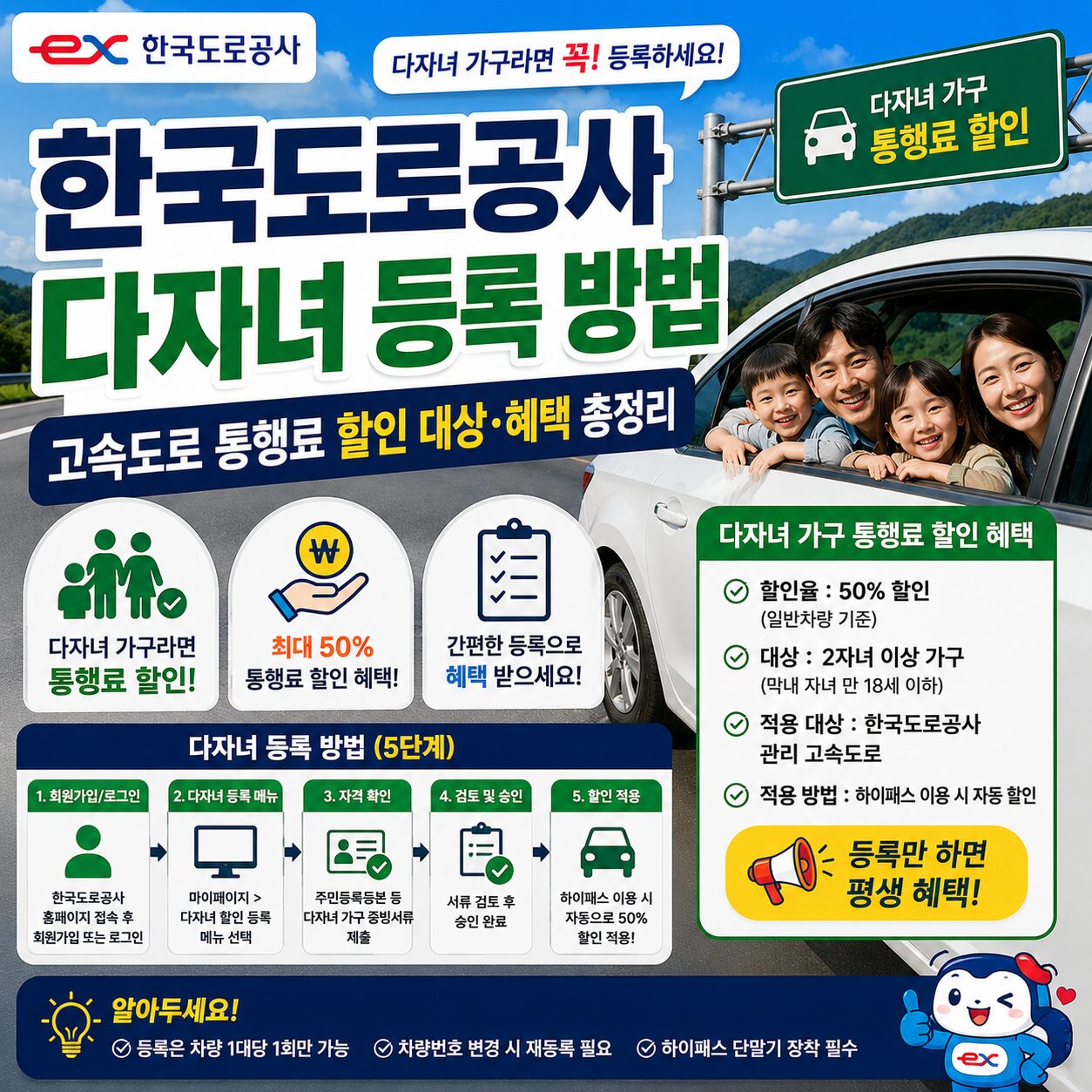 한국도로공사 다자녀 등록 방법 고속도로 통행료 할인 대상 혜택 총정리