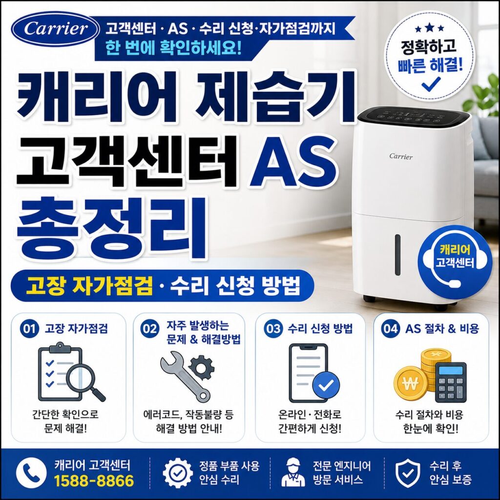 캐리어 제습기 고객센터 AS 총정리 고장 자가점검 수리 신청 방법