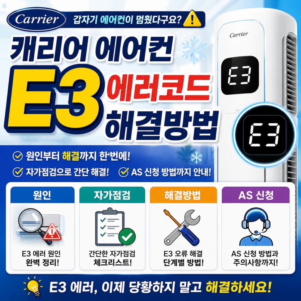 캐리어 에어컨 E3 에러코드 해결방법 원인 자가점검 AS 신청 총정리