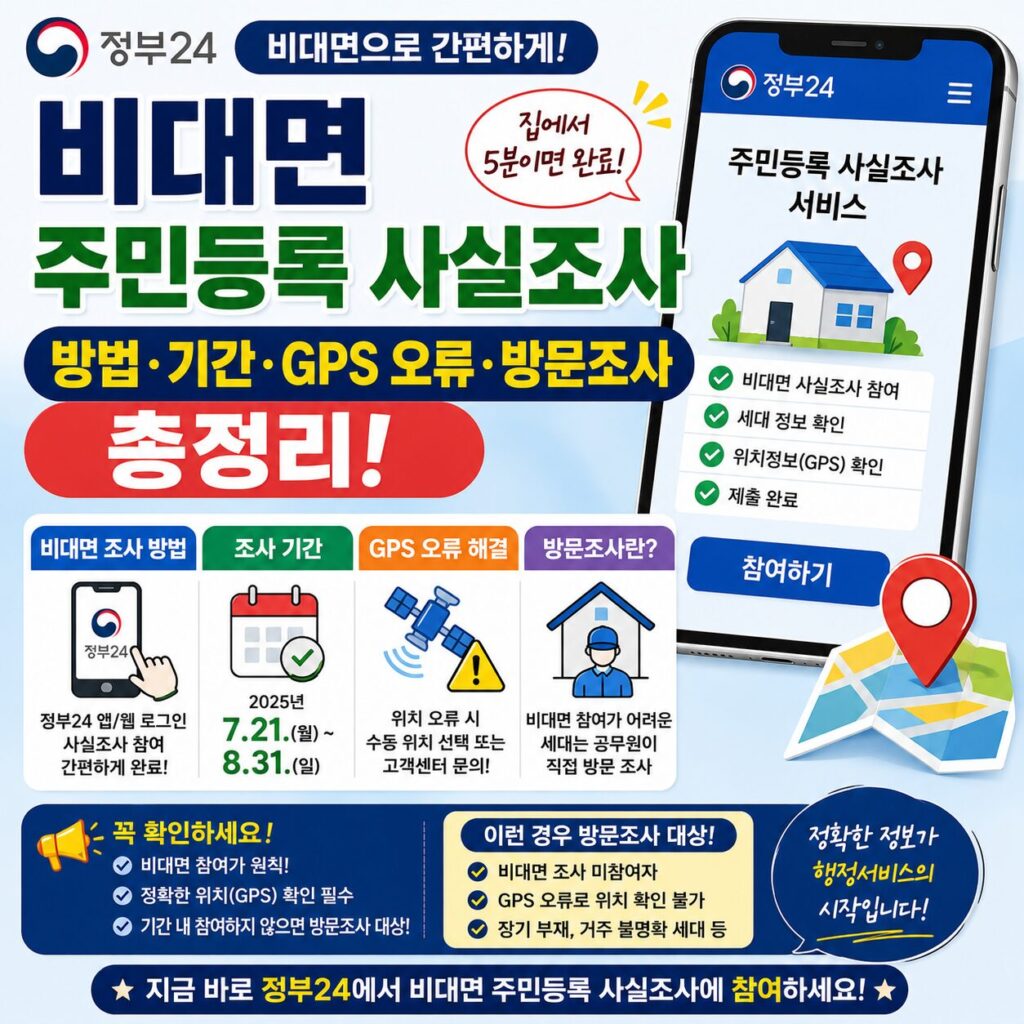 정부24 비대면 주민등록 사실조사 방법 기간 GPS 오류 방문조사 총정리