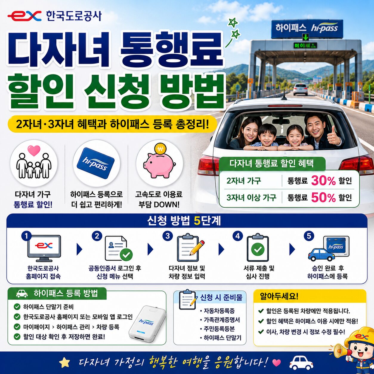 한국도로공사 다자녀 통행료 할인 신청 방법 2자녀 3자녀 혜택과 하이패스 등록 총정리