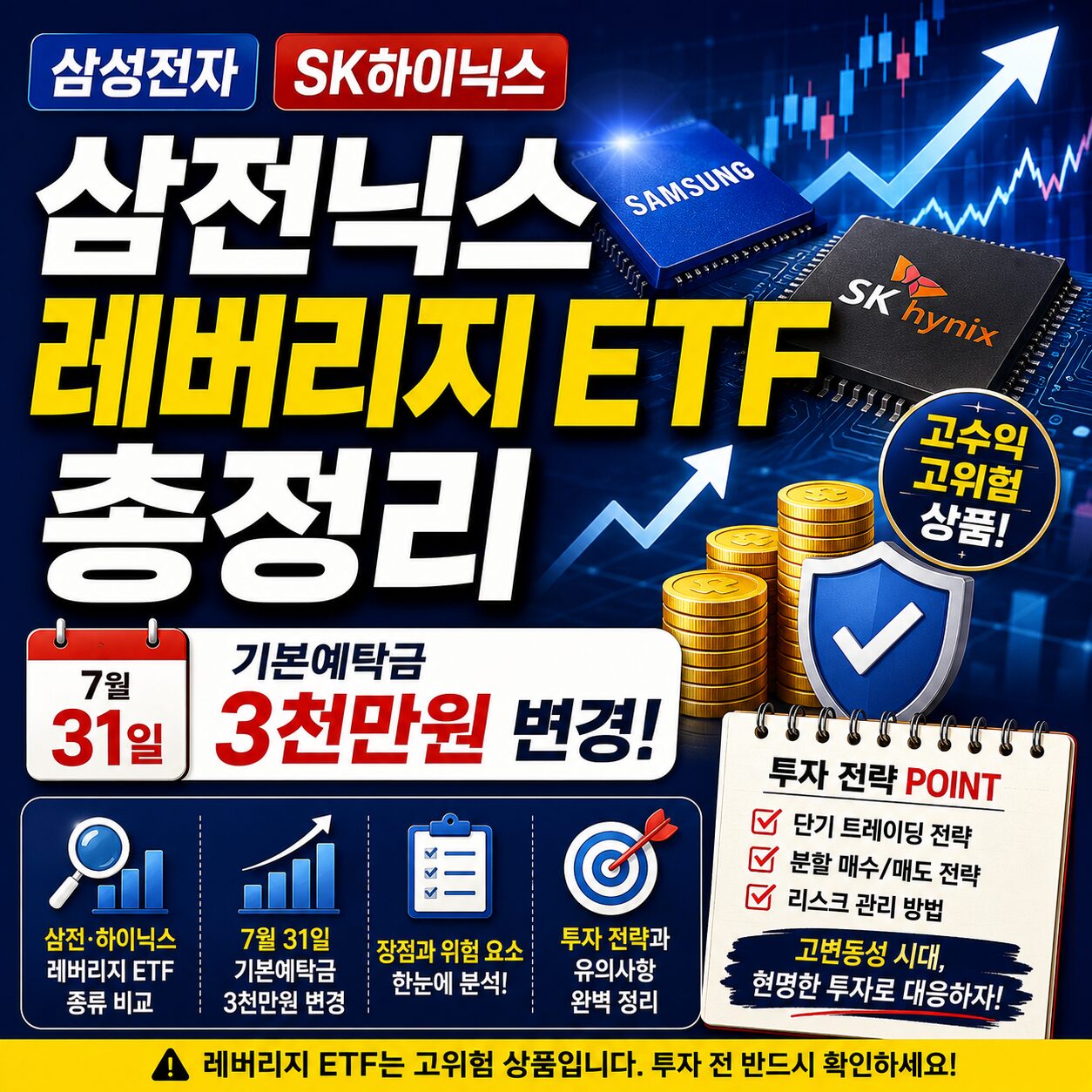삼전닉스 레버리지 ETF 총정리 7월 31일 기본예탁금 3천만원 변경과 투자 전략