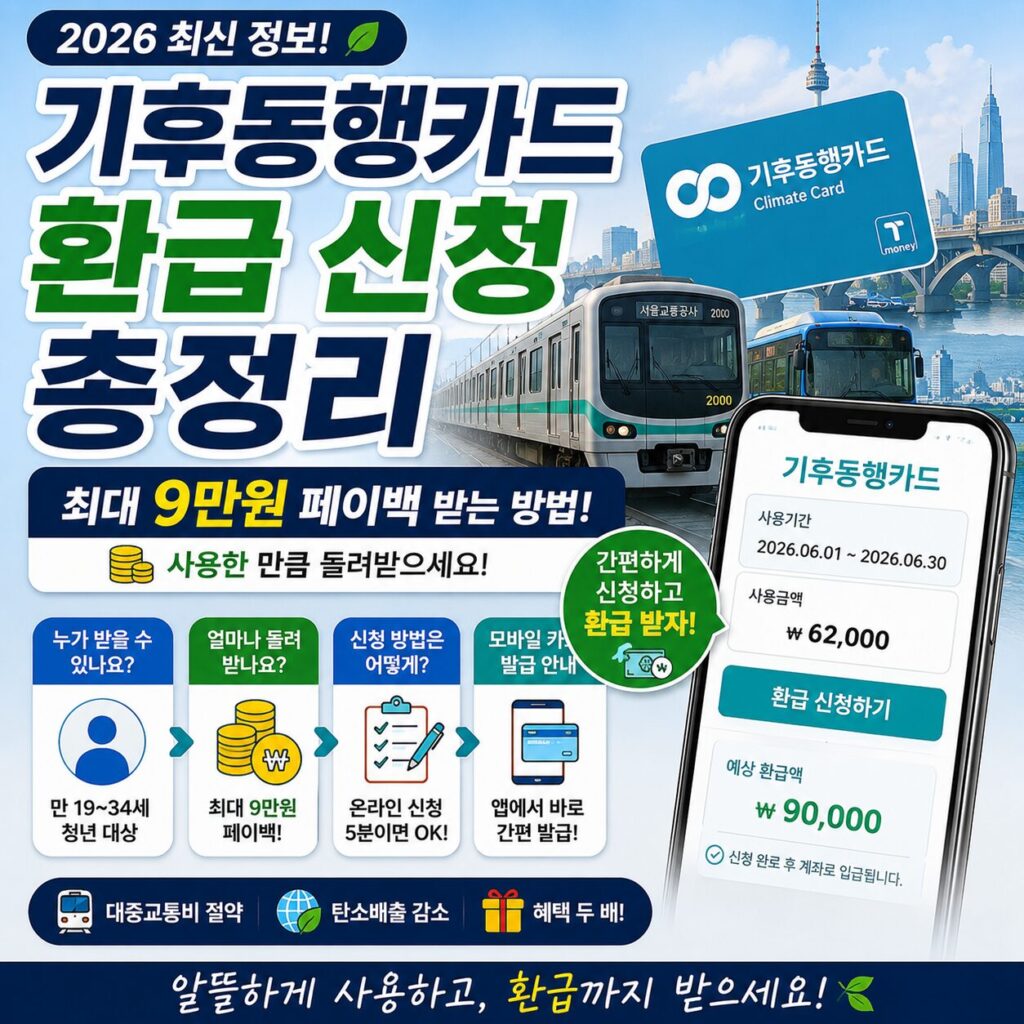기후동행카드 환급 신청 총정리 최대 9만원 페이백 받는 방법 모바일 카드 발급 안내