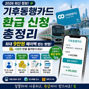 기후동행카드 환급 신청 총정리 최대 9만원 페이백 받는 방법 모바일 카드 발급 안내