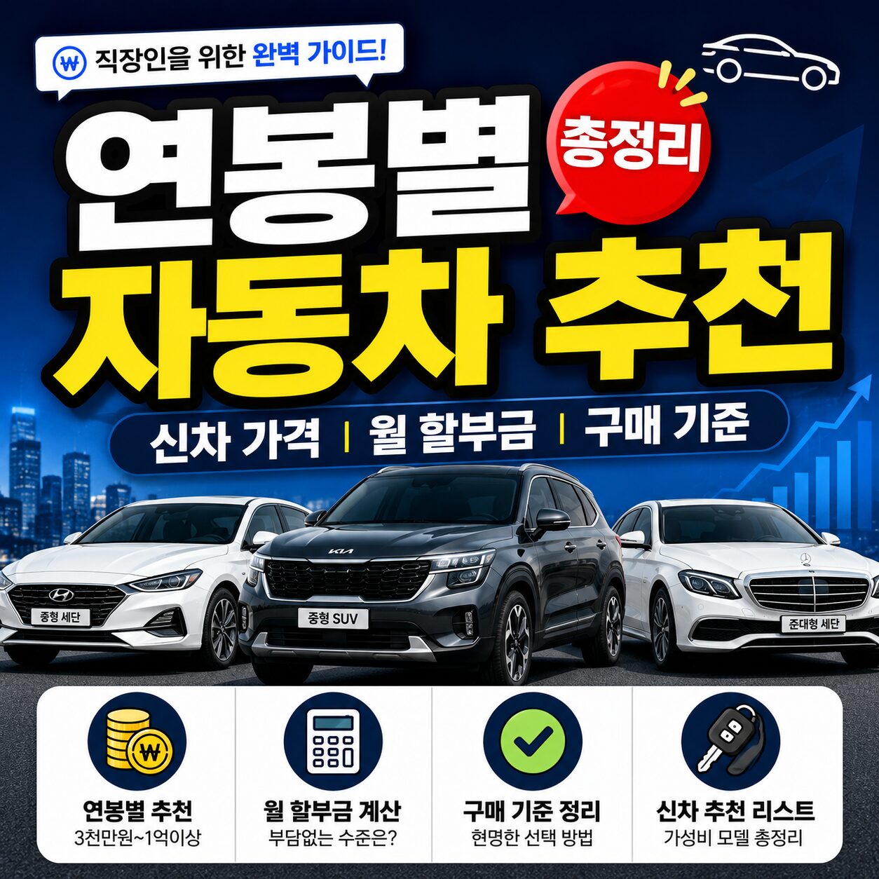 연봉별 자동차 추천 총정리 직장인 신차 가격 월 할부금 구매 기준