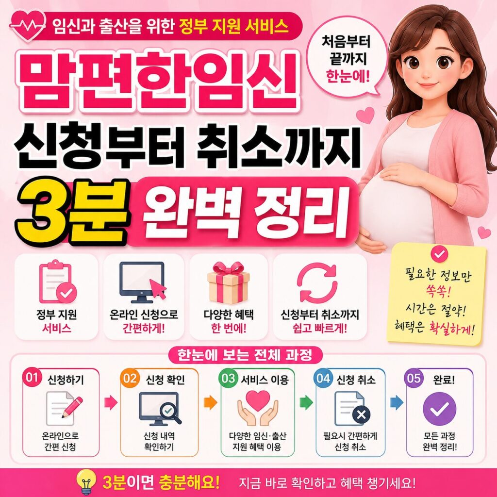 맘편한임신