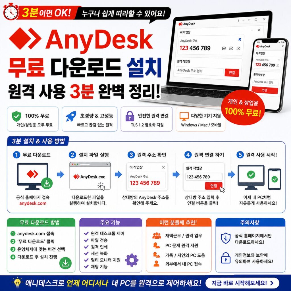 애니데스크 무료 다운로드 설치 원격 사용 3분 완벽 정리