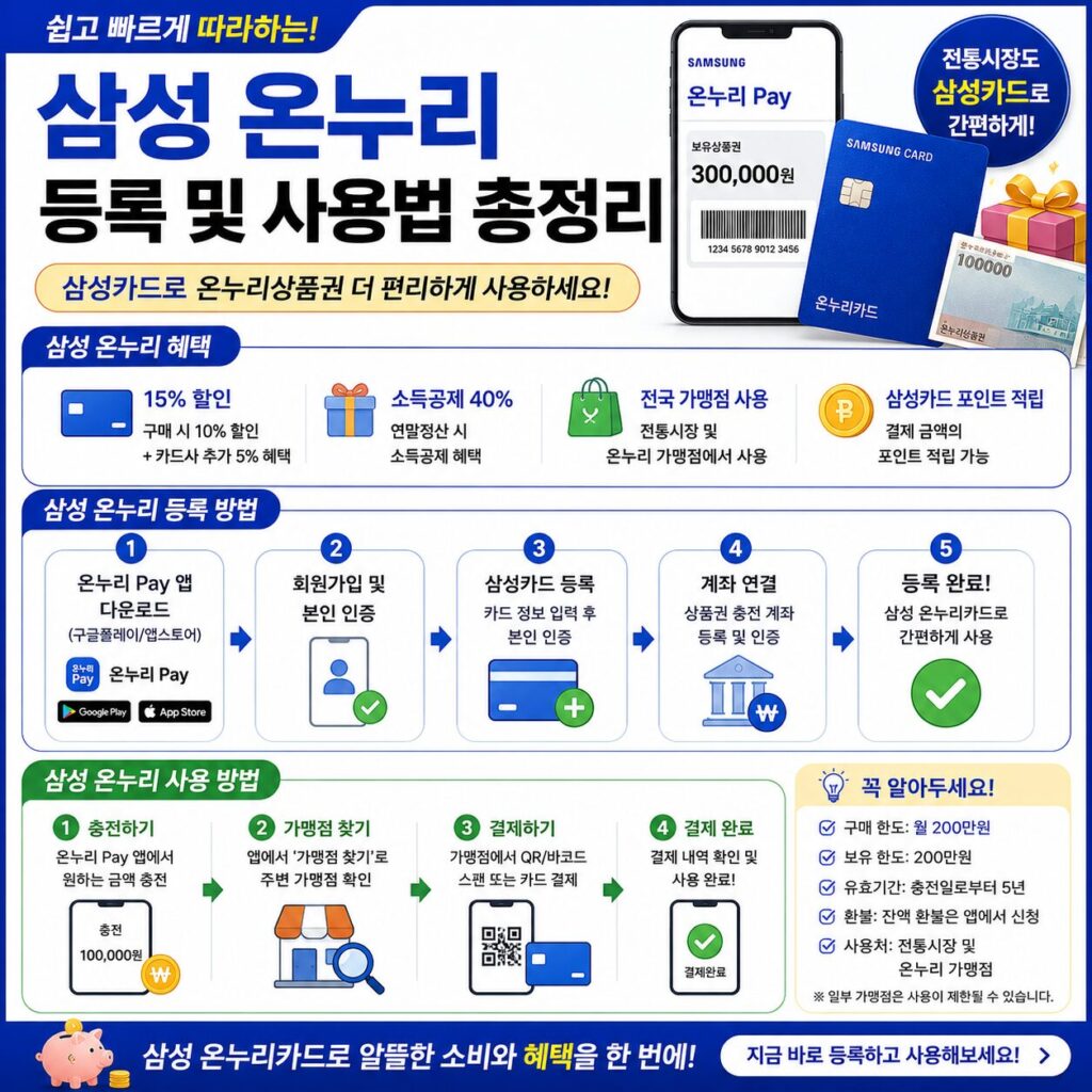 삼성 온누리 등록 및 사용법 총정리