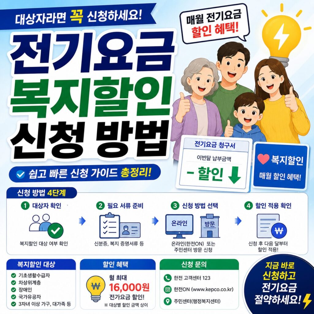 전기요금 복지할인 신청