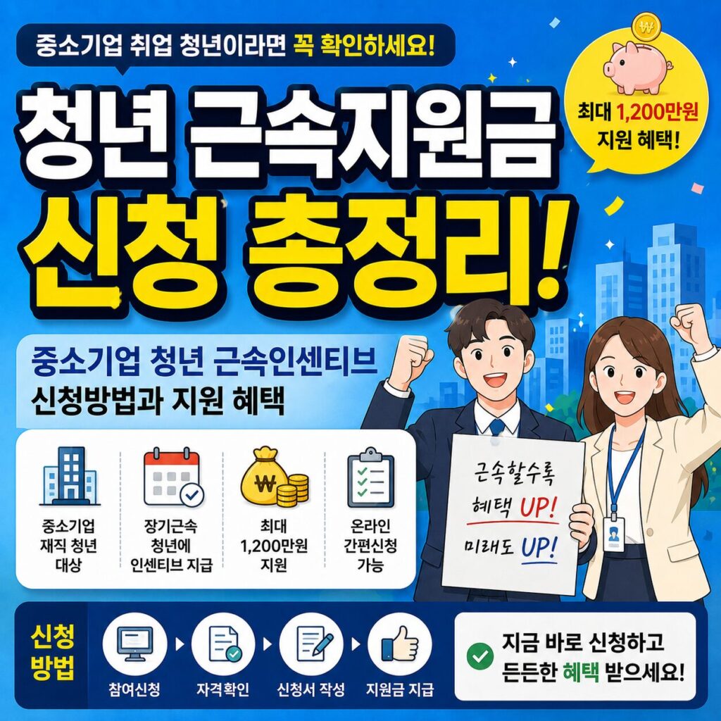 청년 근속지원금 신청