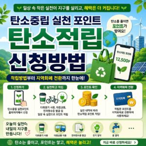 탄소중립 실천 포인트 탄소적립 신청방법 적립방법 지역화폐 전환까지