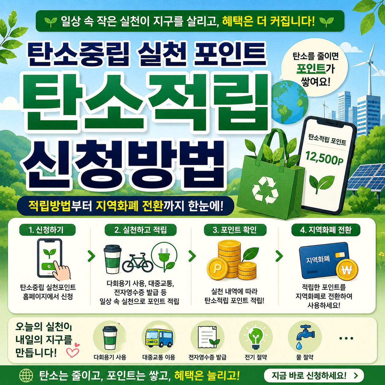 탄소중립 실천 포인트 탄소적립 신청방법 적립방법 지역화폐 전환까지