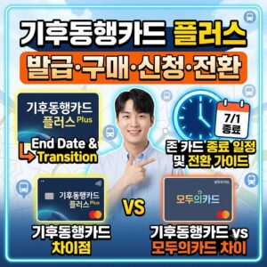 기후동행카드 플러스