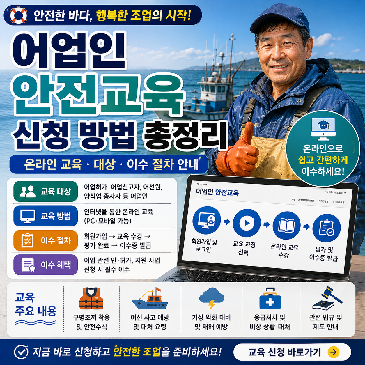 어업인 안전교육 신청 방법 총정리 온라인 교육 대상 이수 절차 안내