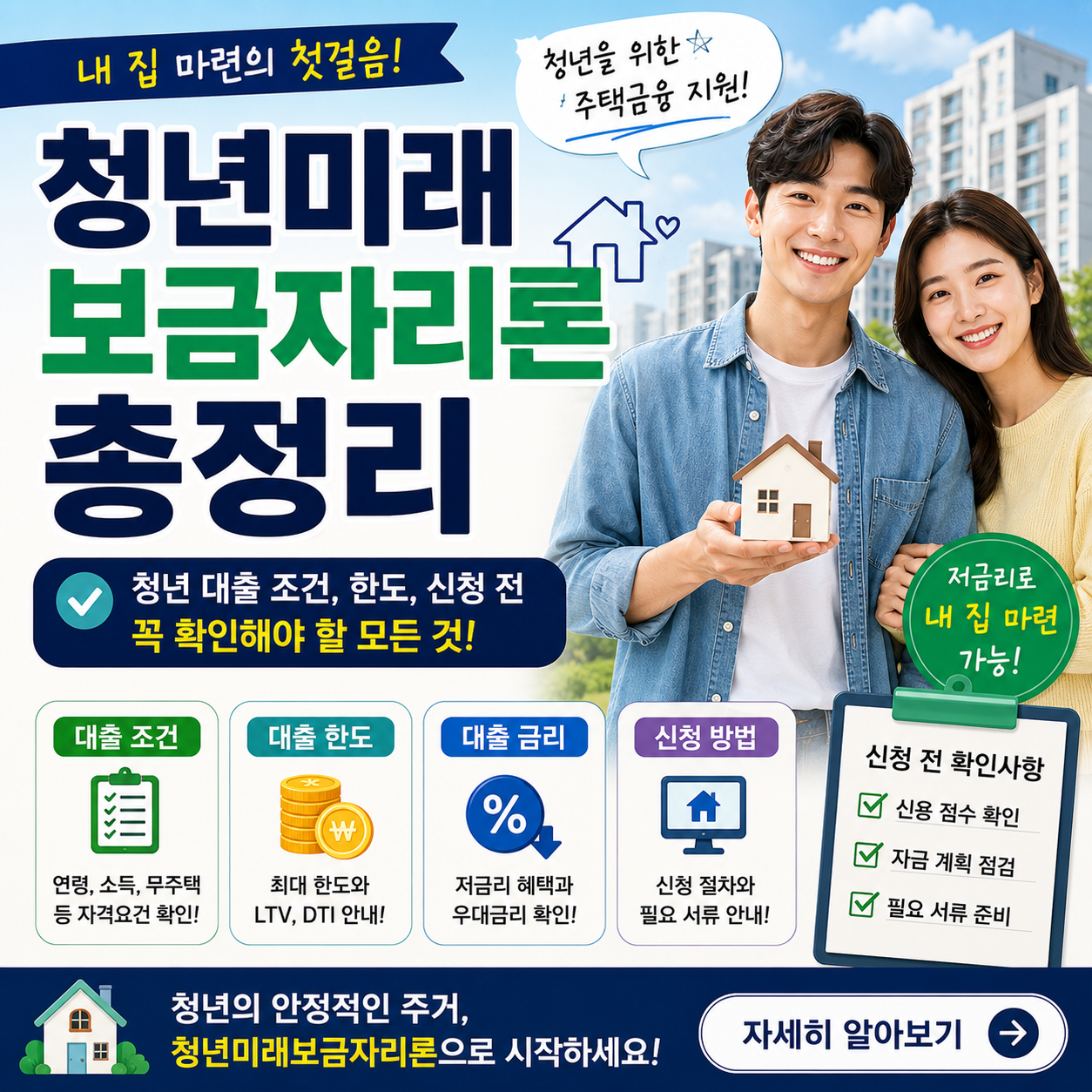 청년 보금자리론 신청
