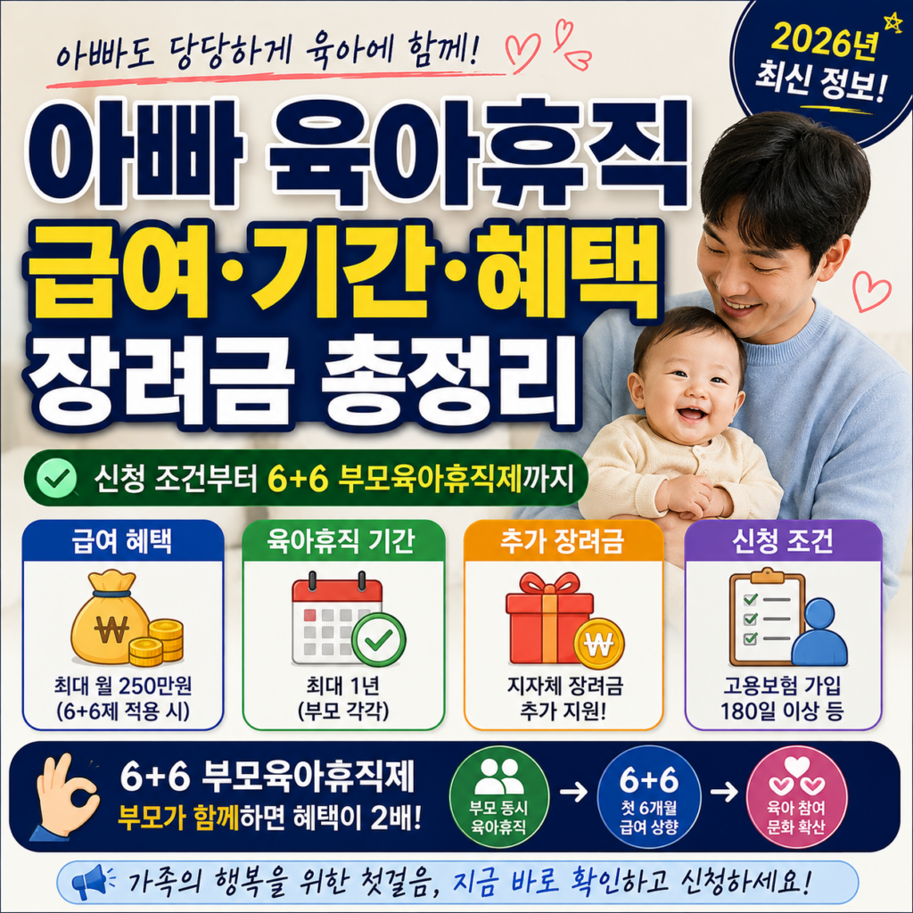 아빠 육아휴직 급여 기간 혜택 장려금 총정리 신청 조건 6+6 부모육아휴직제