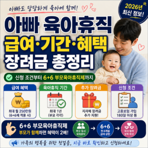 아빠 육아휴직 급여 기간 혜택 장려금 총정리 신청 조건 6+6 부모육아휴직제