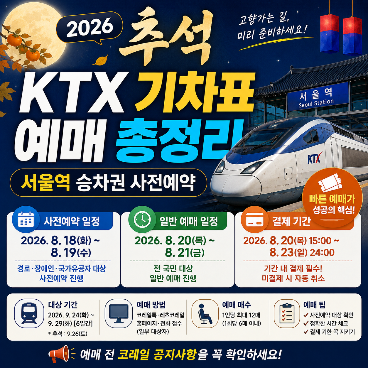 추석 KTX 기차표 예매 총정리 서울역 승차권 사전예약 일정 결제기간