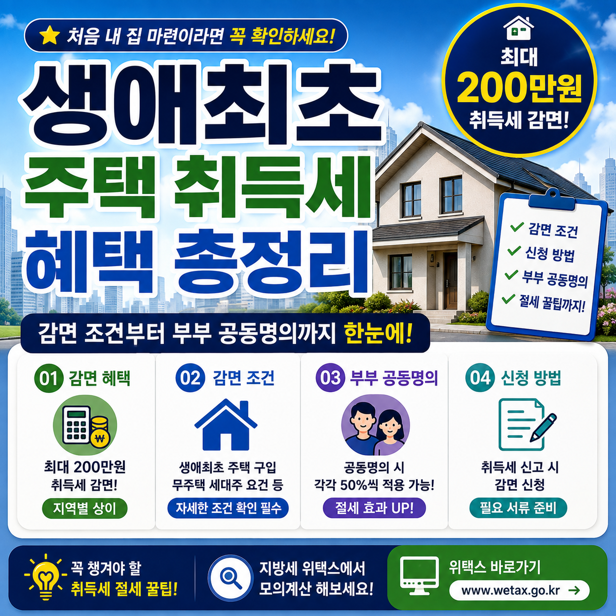 생애최초 주택 취득세 혜택 총정리 감면 조건 부부 공동명의까지