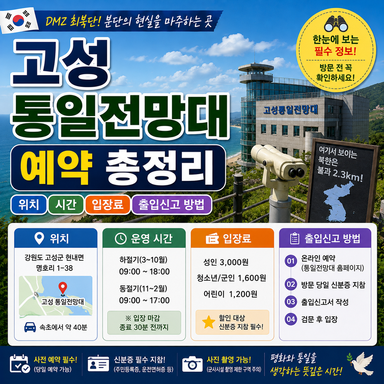 고성 통일전망대 예약 총정리 위치 시간 입장료 출입신고 방법