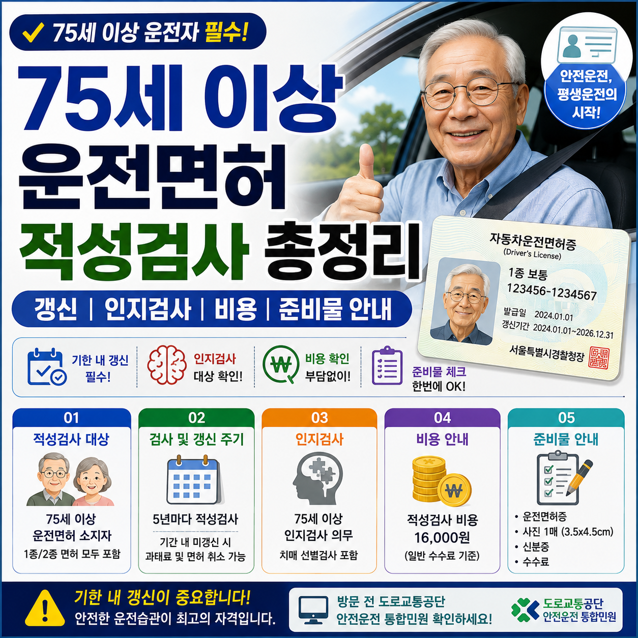 75세 이상 운전면허 적성검사 총정리 갱신 인지검사 비용 준비물 안내