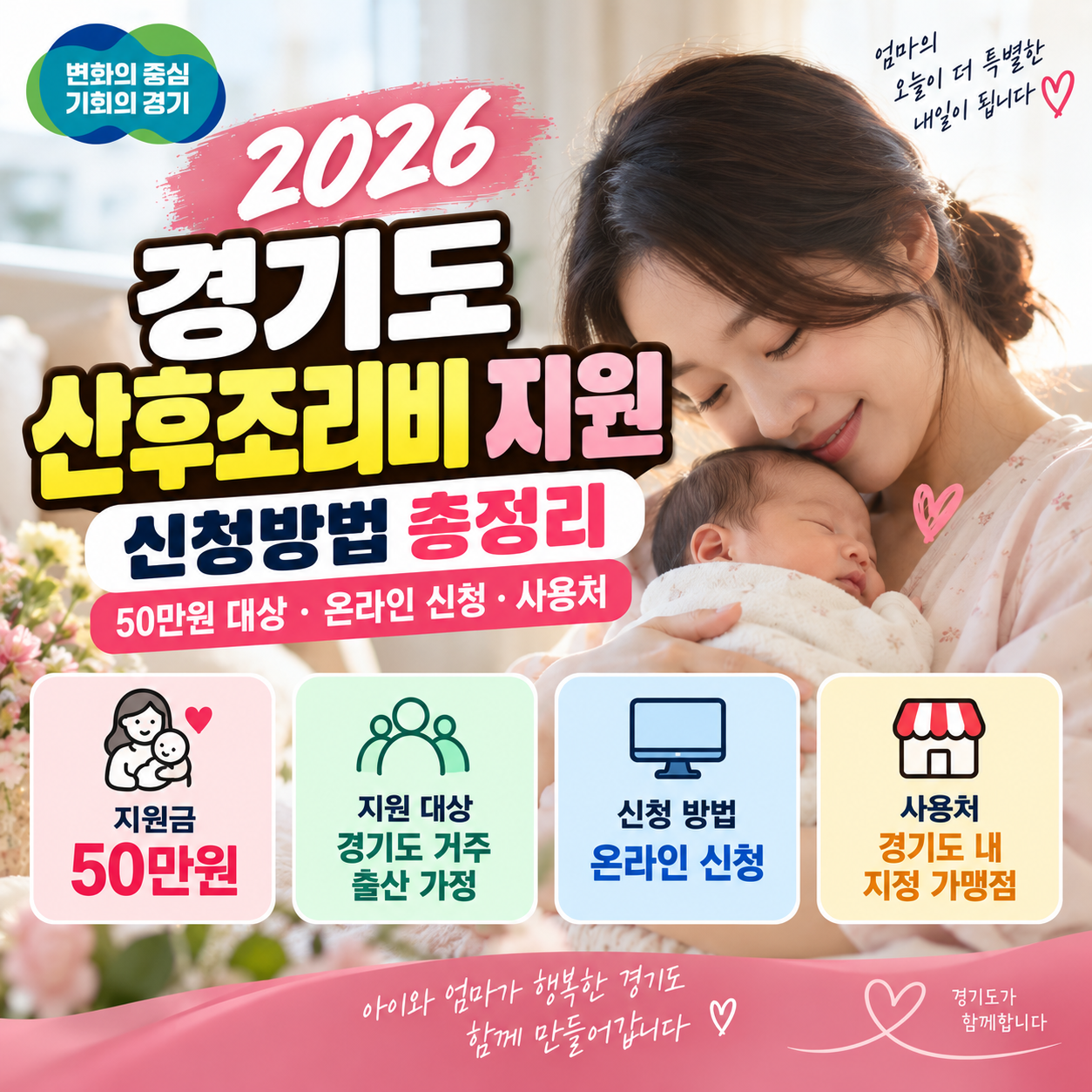 2026 경기도 산후조리비 지원 신청방법 총정리 50만원 대상 온라인 신청 사용처
